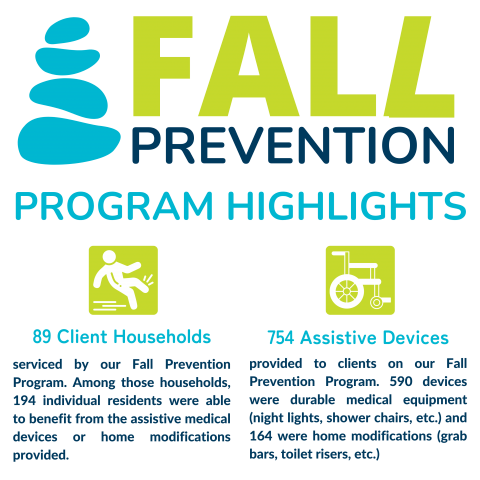 Fall Prevention Program  Meals on Wheels Solano County