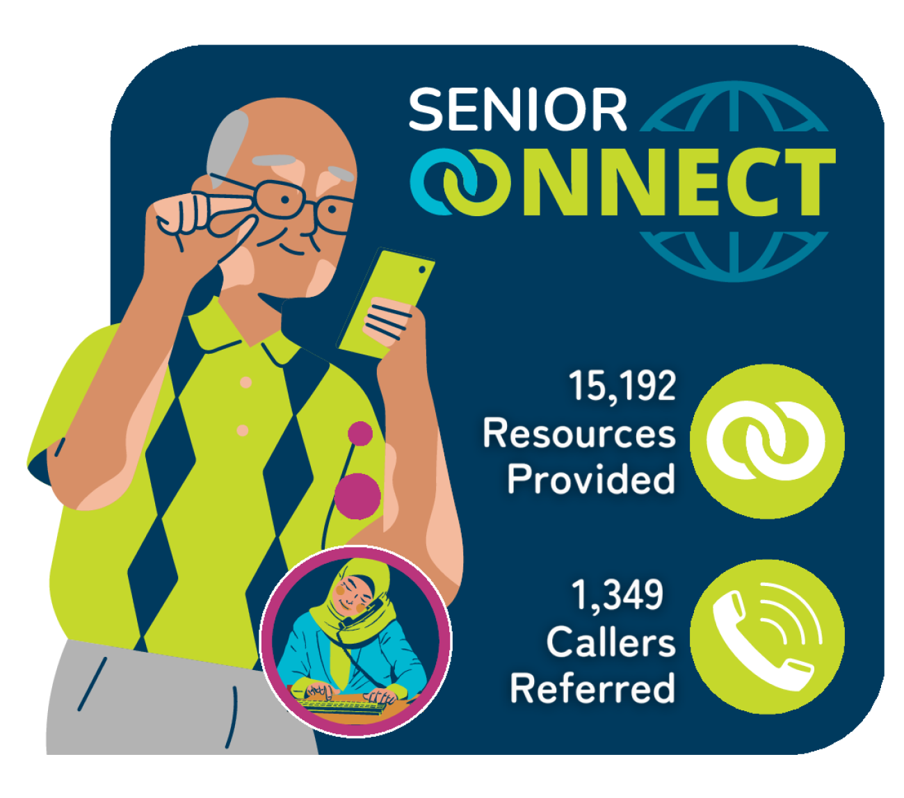 Senior Connect